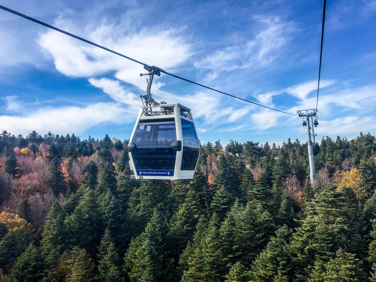Monte Uludag y Izmir